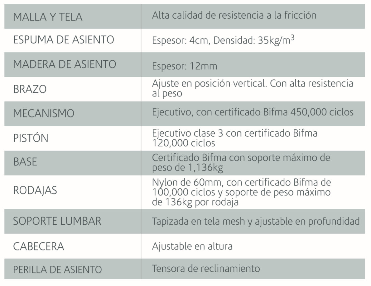 Silla Samos con Cabecera