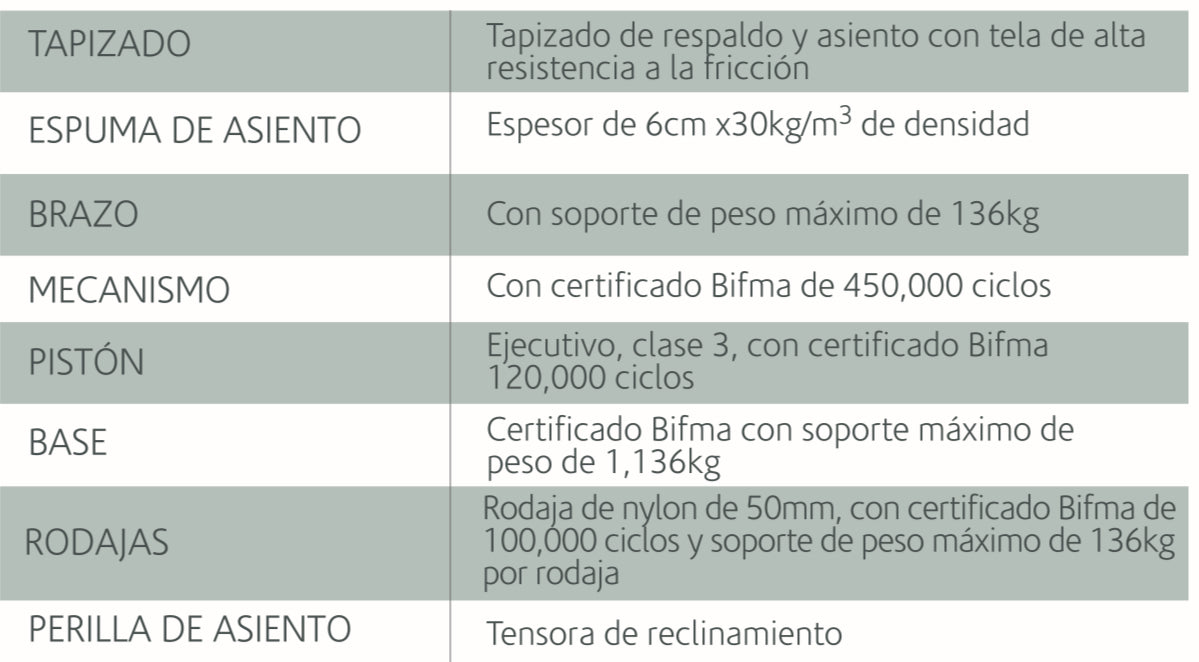 Sillón Valentina Alto