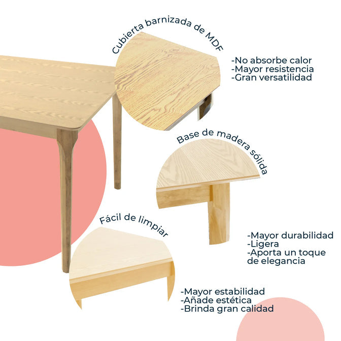 Comedor Madeira Rectangular 180x90m