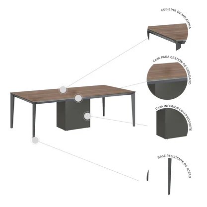 Mesa de Juntas Cracovia 240